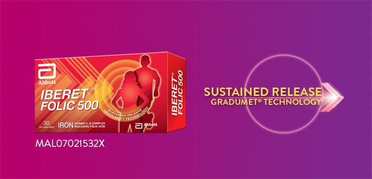 Iberet Gradumet Technology
